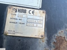 Scania P 410