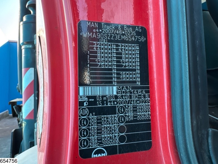 MAN TGS 35 440