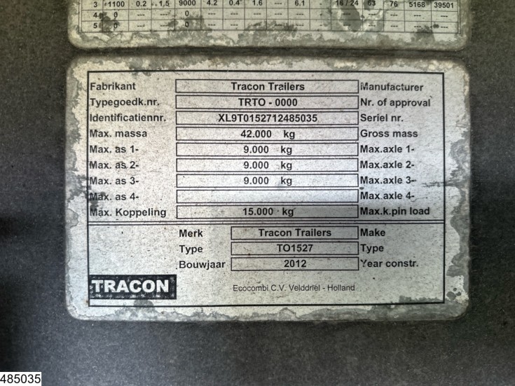 Tracon gesloten bak