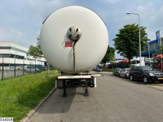 Guhur Gas