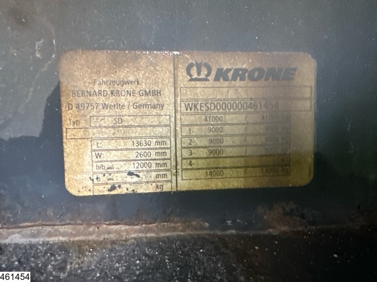 Krone gesloten bak