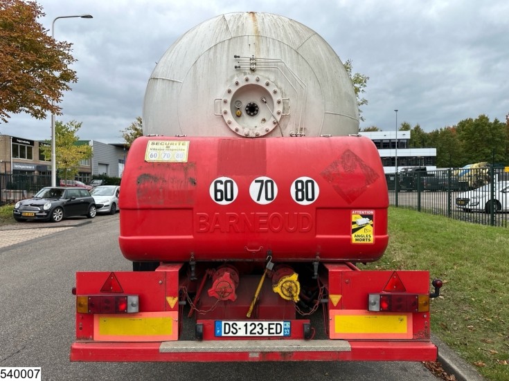Barneoud Gas
