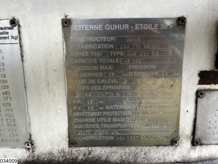 Guhur Gas