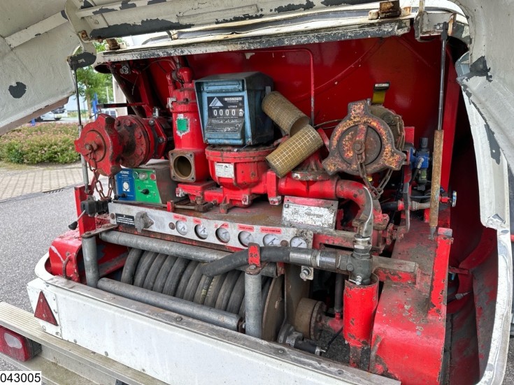 Robine Gas