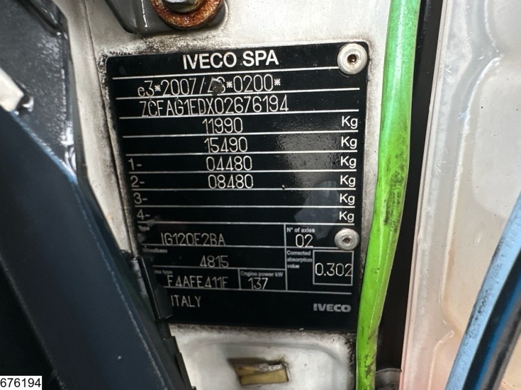 Iveco 120 190