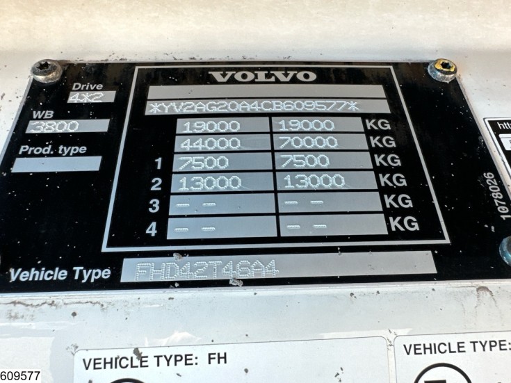 Volvo FH 460