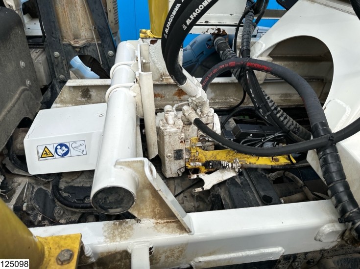MAN TGS 32 420