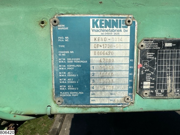 Kennis open laadbak