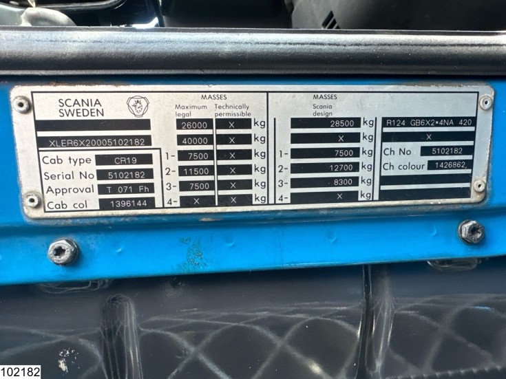 Scania 124 420