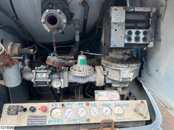Renault Premium 250