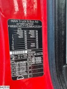 MAN TGS 18 440
