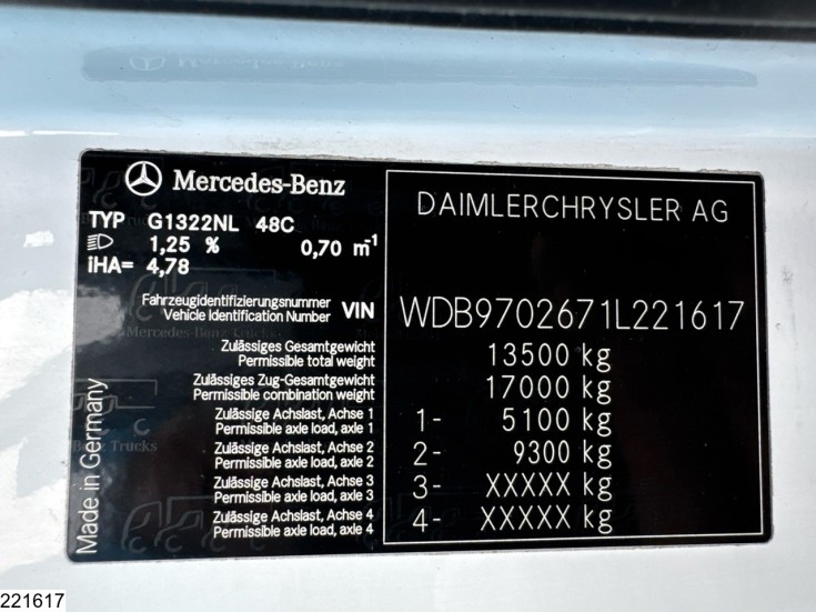 Mercedes Atego 1322