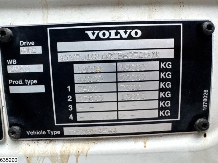 Volvo FM 450