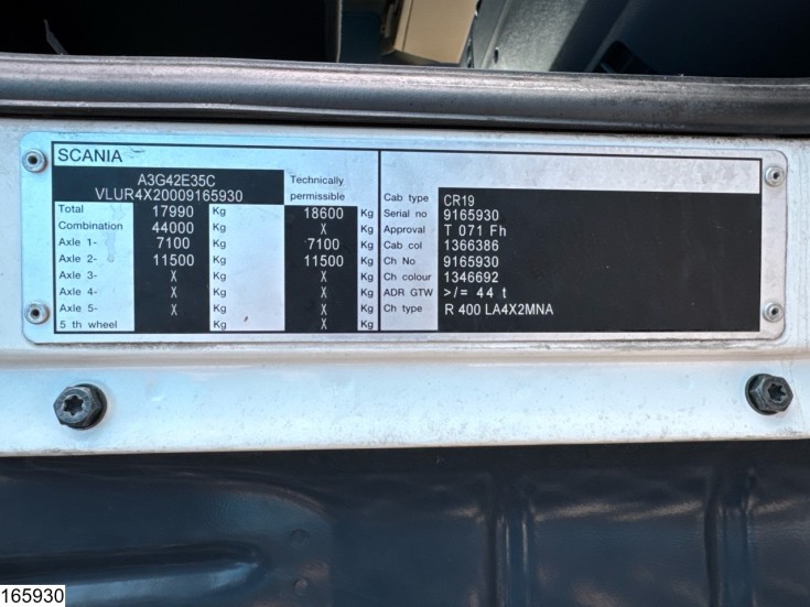 Scania R 400