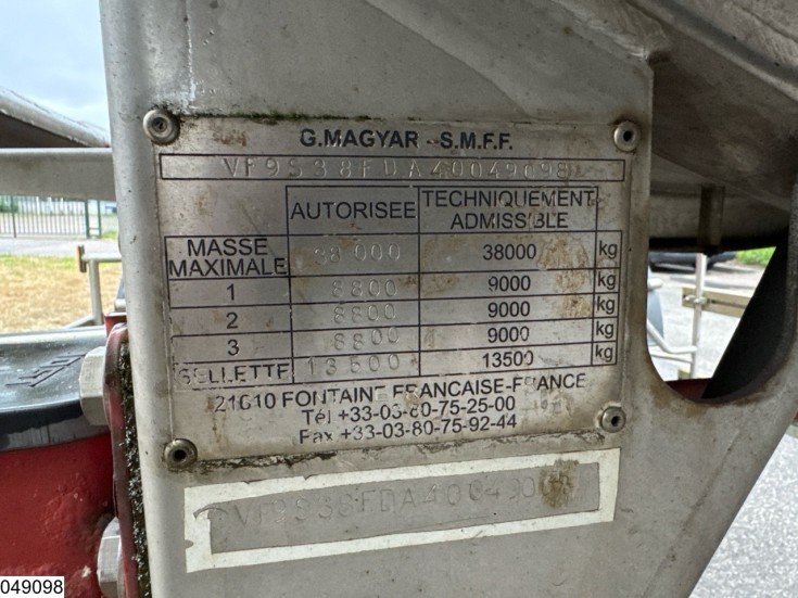Magyar Chemie