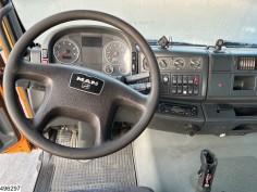 MAN TGA 18 360