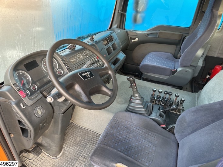 MAN TGA 18 360