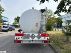 Magyar Chemie