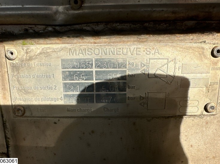 Maisonneuve Chemie