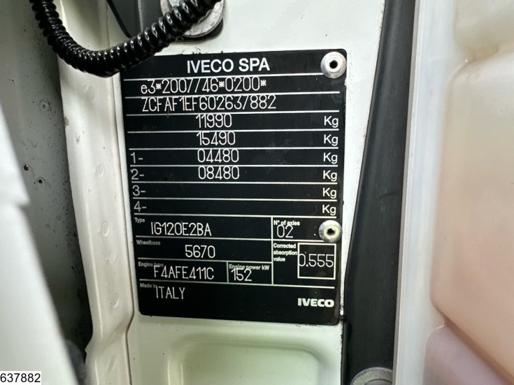 Iveco 120E21
