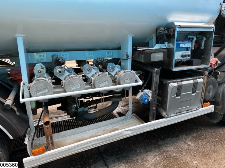 Renault Premium 310 Dxi