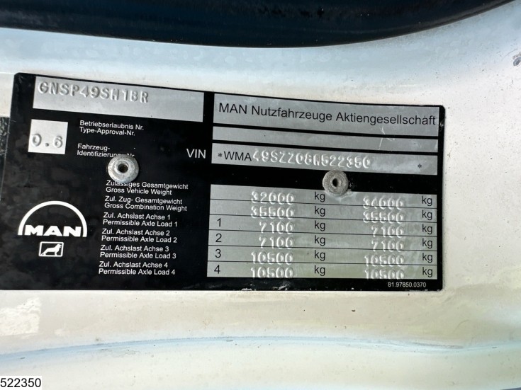 MAN TGS 32 360