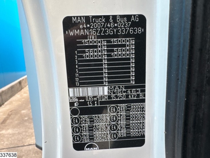 MAN TGM 15 250