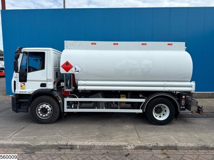 Iveco Eurocargo 190EL28