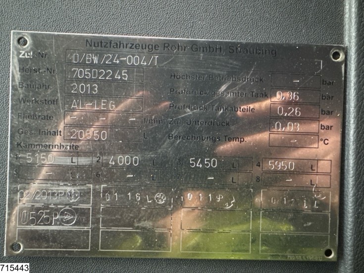 Mercedes Actros 2541