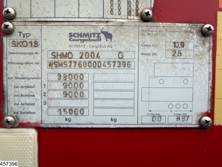 Schmitz gesloten bak