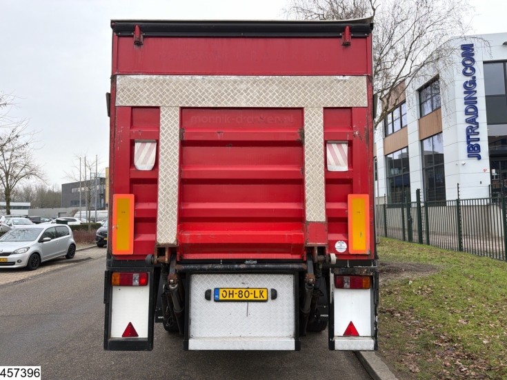 Schmitz gesloten bak