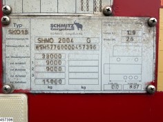 Schmitz gesloten bak