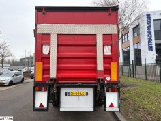 Schmitz gesloten bak