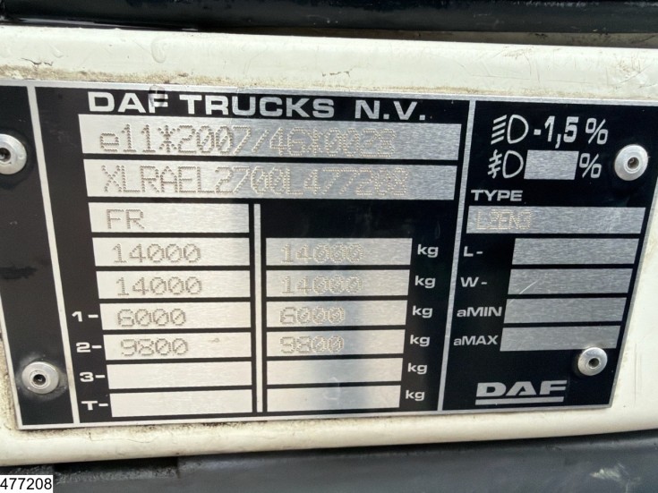 DAF LF 250
