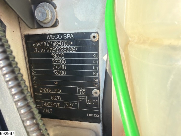 Iveco 190EL28