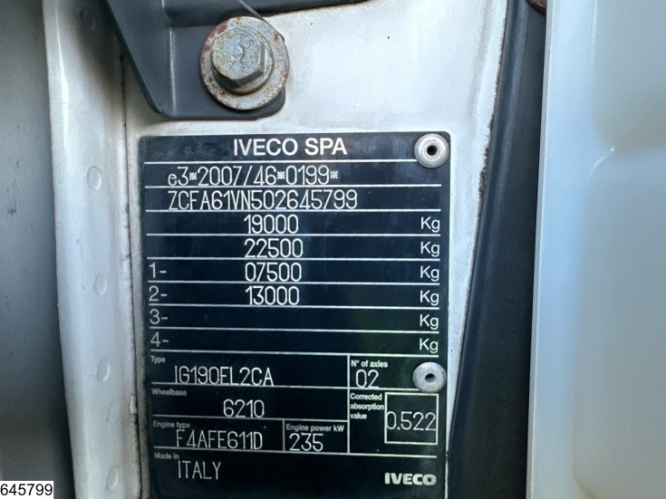 Iveco 190EL32