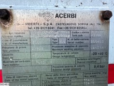 Acerbi Gas