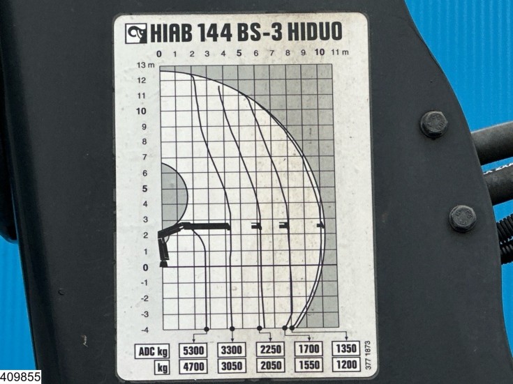 Hiab 144 BS-3 HIDUO