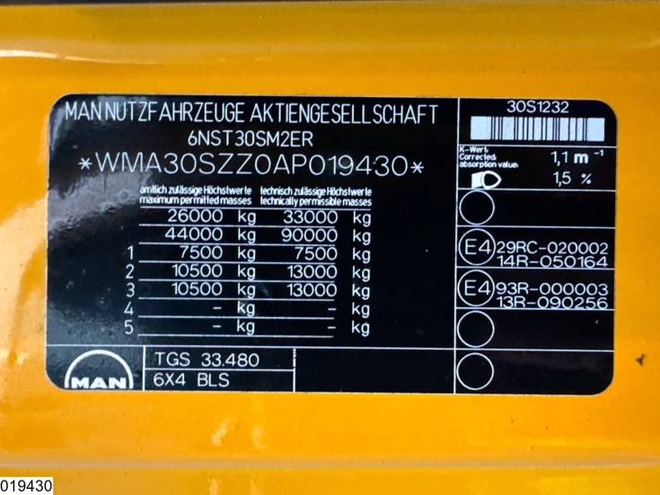 MAN TGS 33 480