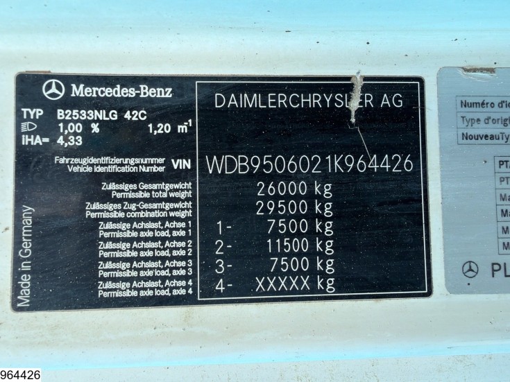 Mercedes Atego 2533