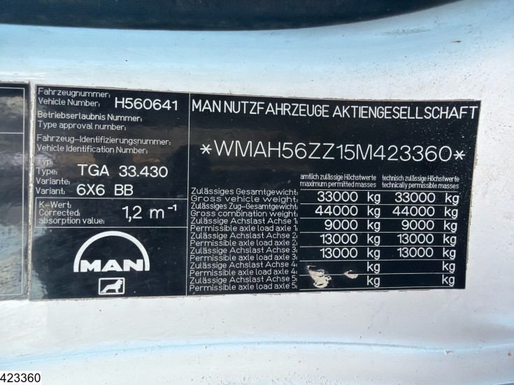 MAN TGA 33 430