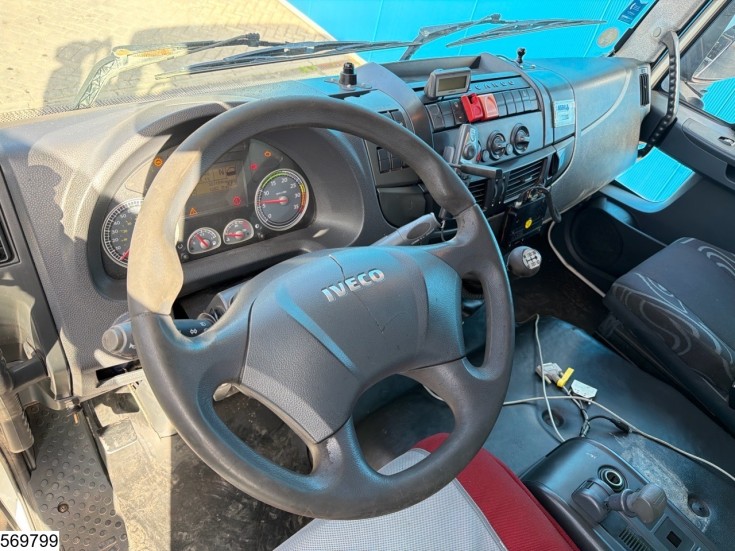 Iveco Eurocargo 160E25