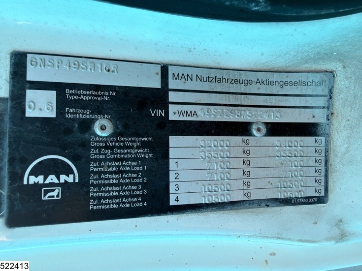 MAN TGS 32 360