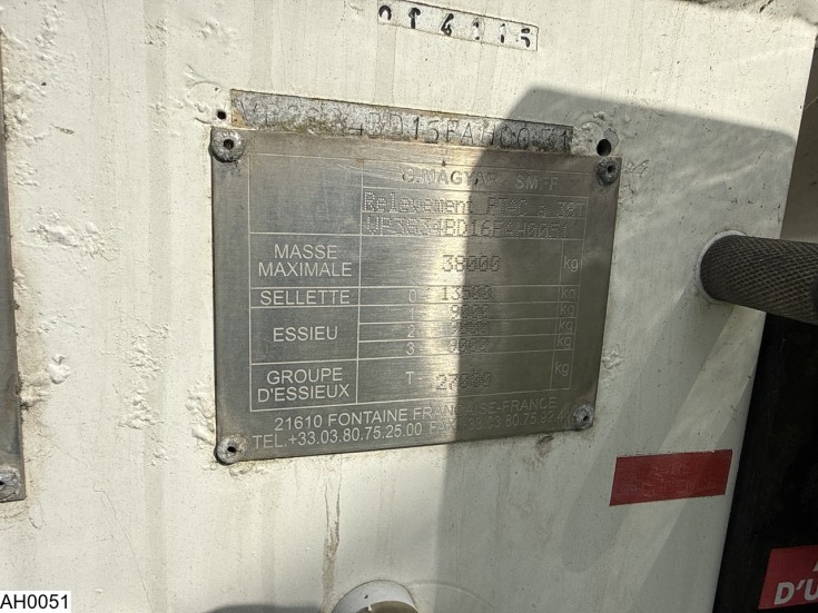 Magyar Fuel