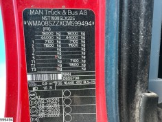 MAN TGS 18 440