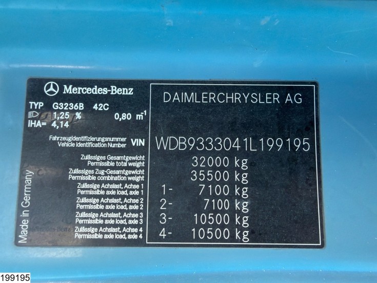 Mercedes Actros 3236