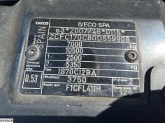 Iveco Daily 70-170