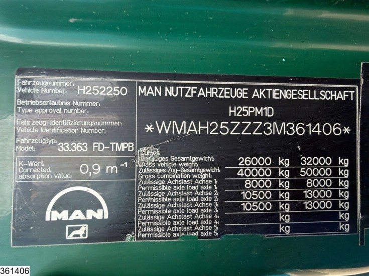 MAN TGA 33 360