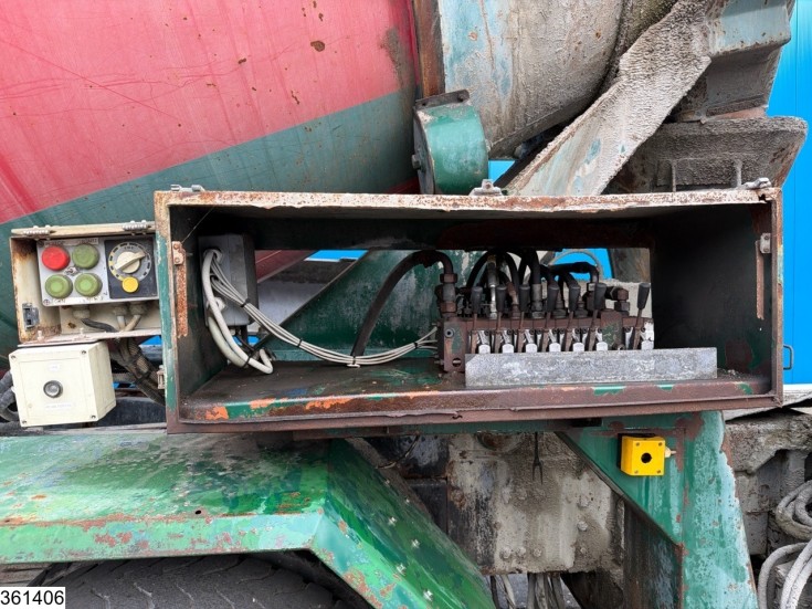 MAN TGA 33 360
