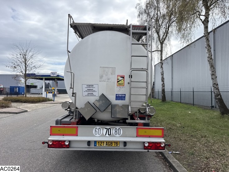 Magyar Chemie